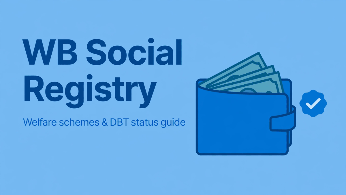 social registry wb gov in, Portal, Login, Apply Now Hero Image